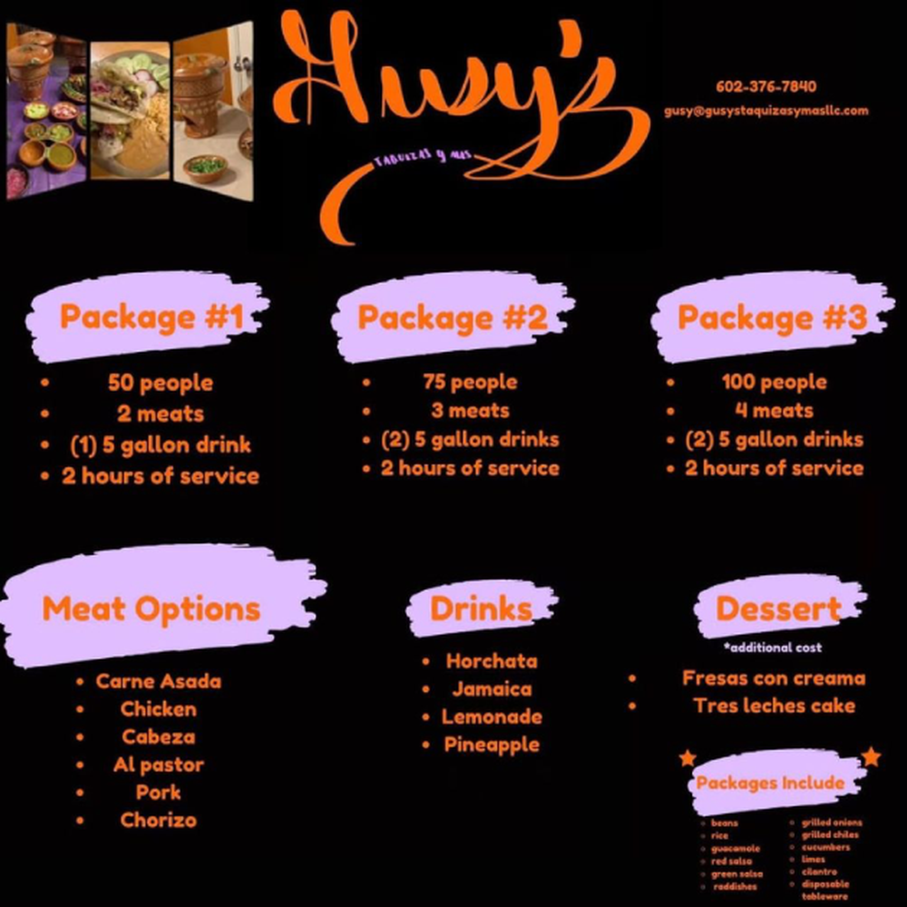 Package Details